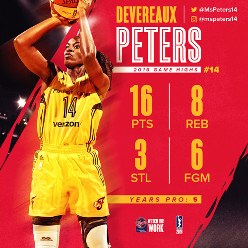 Player Review 2016: Devereaux Peters